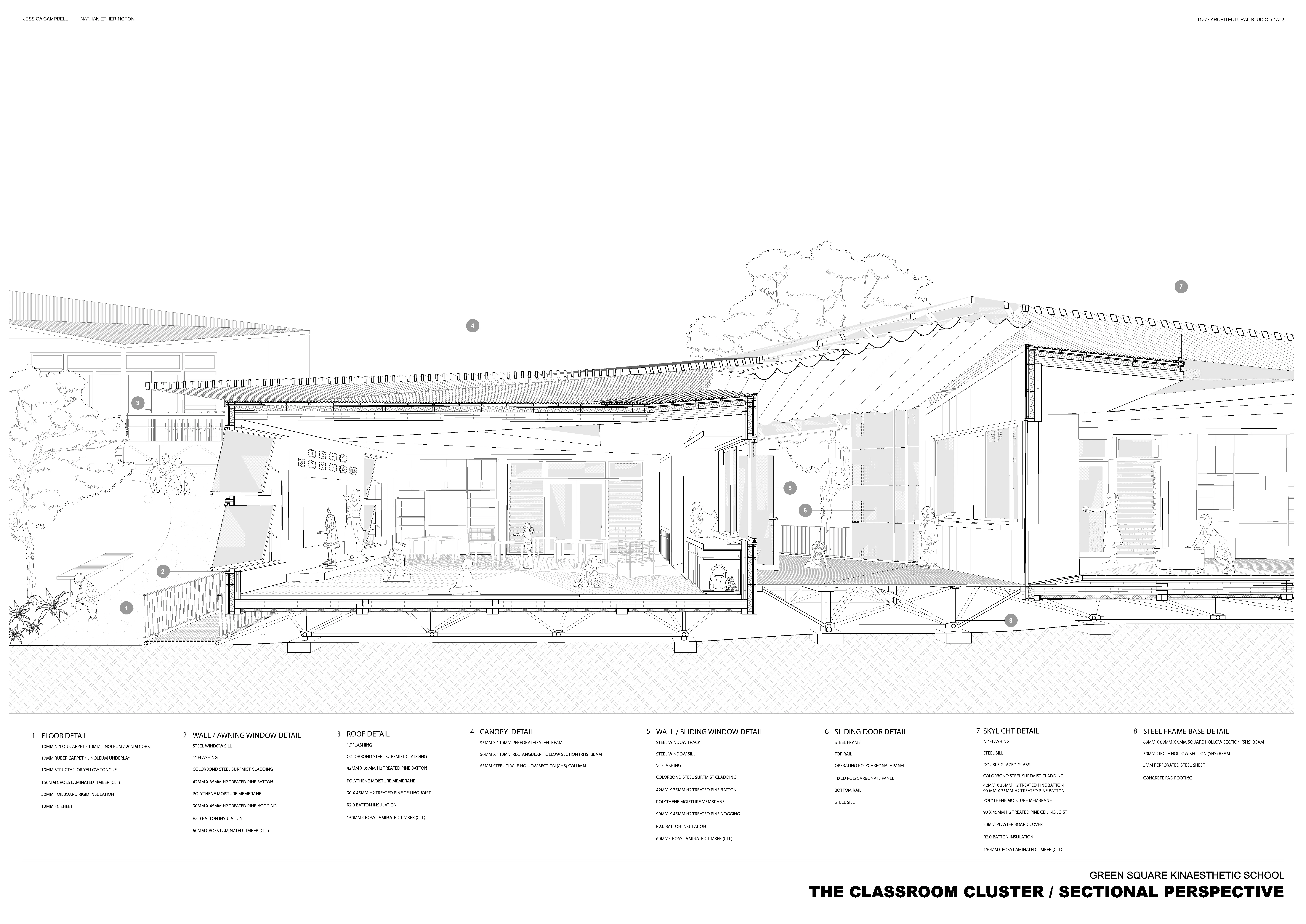 JESSICA CAMPBEL A0 SECTION FINAL.webp